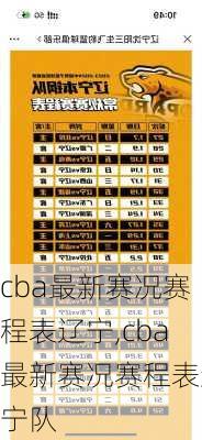 cba最新赛况赛程表辽宁,cba最新赛况赛程表辽宁队
