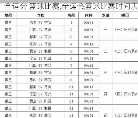 全运会 篮球比赛,全运会篮球比赛时间表
