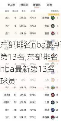 东部排名nba最新第13名,东部排名nba最新第13名球员