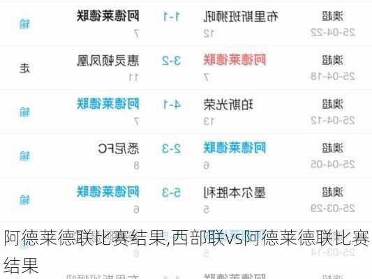 阿德莱德联比赛结果,西部联vs阿德莱德联比赛结果