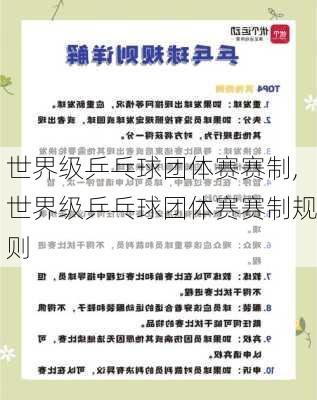 世界级乒乓球团体赛赛制,世界级乒乓球团体赛赛制规则