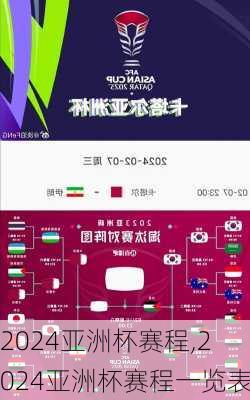 2024亚洲杯赛程,2024亚洲杯赛程一览表