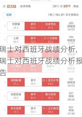 瑞士对西班牙战绩分析,瑞士对西班牙战绩分析报告