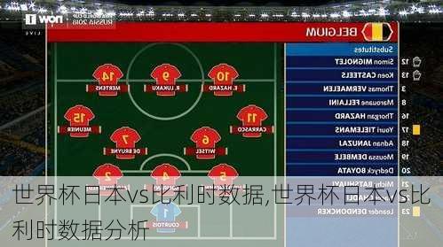 世界杯日本vs比利时数据,世界杯日本vs比利时数据分析