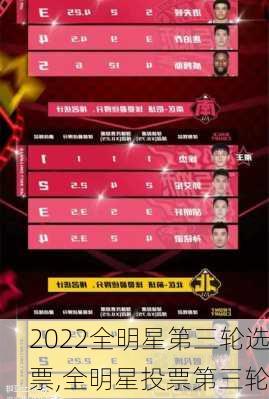 2022全明星第三轮选票,全明星投票第三轮