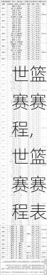 世篮赛赛程,世篮赛赛程表