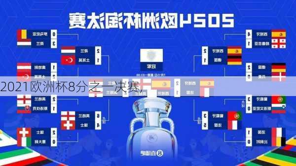 2021欧洲杯8分之一决赛,