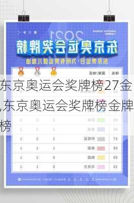 东京奥运会奖牌榜27金,东京奥运会奖牌榜金牌榜