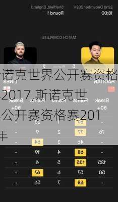 斯诺克世界公开赛资格赛2017,斯诺克世界公开赛资格赛2017年