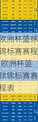 欧洲杯篮球锦标赛赛程,欧洲杯篮球锦标赛赛程表