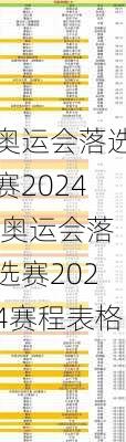 奥运会落选赛2024,奥运会落选赛2024赛程表格
