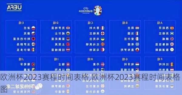 欧洲杯2023赛程时间表格,欧洲杯2023赛程时间表格图