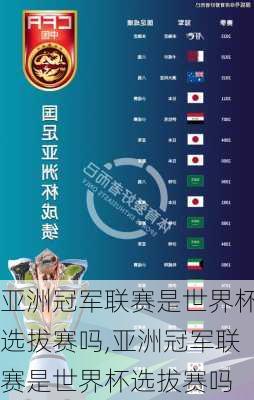 亚洲冠军联赛是世界杯选拔赛吗,亚洲冠军联赛是世界杯选拔赛吗