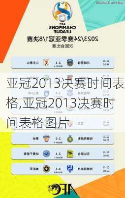 亚冠2013决赛时间表格,亚冠2013决赛时间表格图片