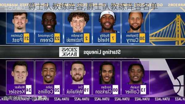 爵士队教练阵容,爵士队教练阵容名单