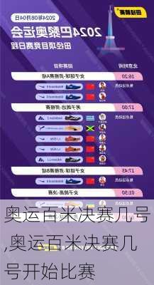 奥运百米决赛几号,奥运百米决赛几号开始比赛