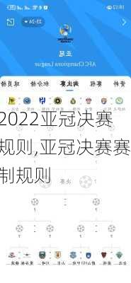 2022亚冠决赛规则,亚冠决赛赛制规则