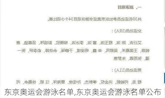 东京奥运会游泳名单,东京奥运会游泳名单公布