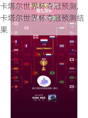 卡塔尔世界杯夺冠预测,卡塔尔世界杯夺冠预测结果