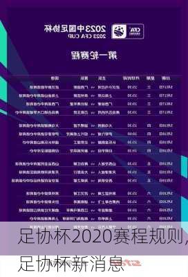 足协杯2020赛程规则,足协杯新消息