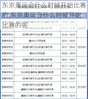 东京奥运会什么时候开始比赛的,东京奥运会什么时候开始比赛的呢
