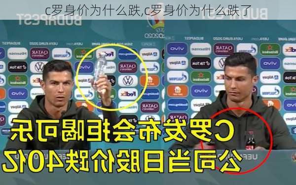 c罗身价为什么跌,c罗身价为什么跌了