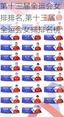 第十三届全运会女排排名,第十三届全运会女排排名榜