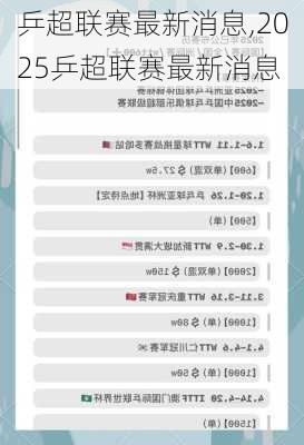 乒超联赛最新消息,2025乒超联赛最新消息