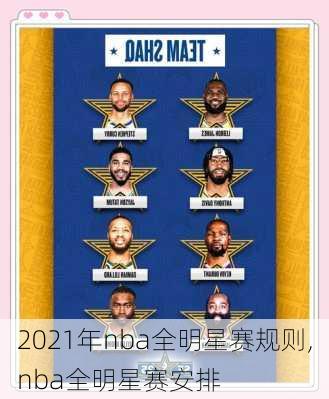 2021年nba全明星赛规则,nba全明星赛安排