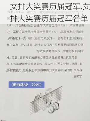 女排大奖赛历届冠军,女排大奖赛历届冠军名单