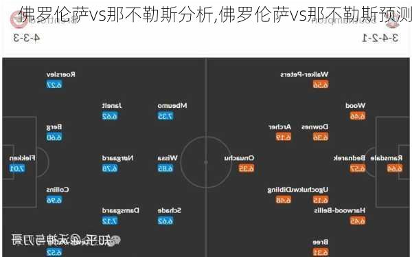 佛罗伦萨vs那不勒斯分析,佛罗伦萨vs那不勒斯预测
