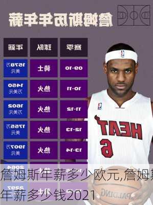 詹姆斯年薪多少欧元,詹姆斯年薪多少钱2021