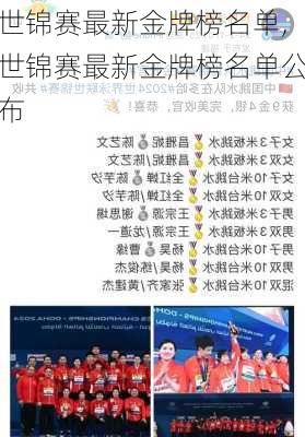 世锦赛最新金牌榜名单,世锦赛最新金牌榜名单公布