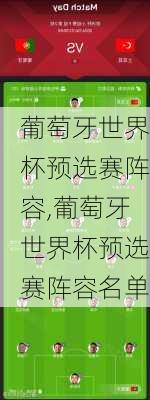 葡萄牙世界杯预选赛阵容,葡萄牙世界杯预选赛阵容名单