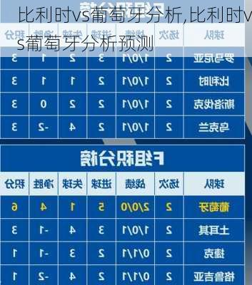 比利时vs葡萄牙分析,比利时vs葡萄牙分析预测