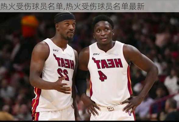 热火受伤球员名单,热火受伤球员名单最新
