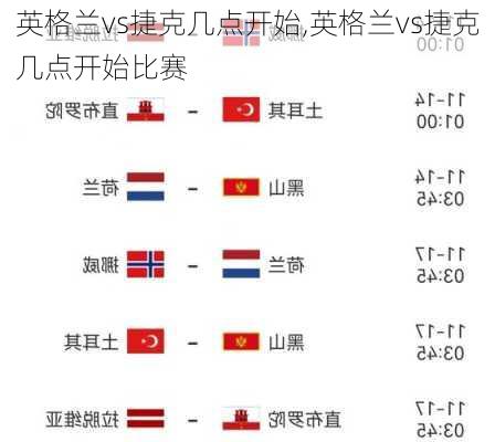 英格兰vs捷克几点开始,英格兰vs捷克几点开始比赛