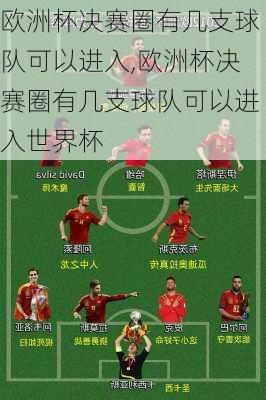 欧洲杯决赛圈有几支球队可以进入,欧洲杯决赛圈有几支球队可以进入世界杯