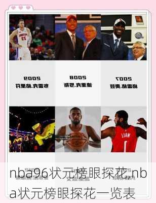 nba96状元榜眼探花,nba状元榜眼探花一览表