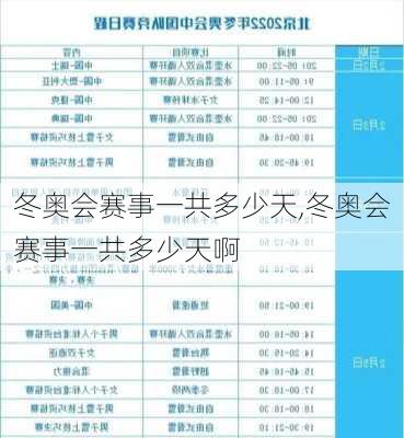 冬奥会赛事一共多少天,冬奥会赛事一共多少天啊