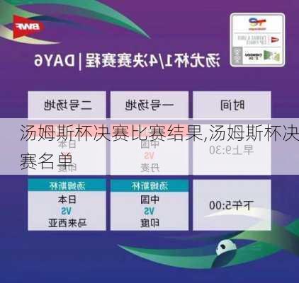 汤姆斯杯决赛比赛结果,汤姆斯杯决赛名单