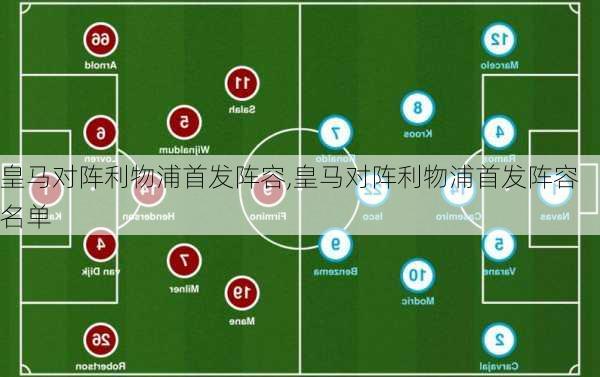皇马对阵利物浦首发阵容,皇马对阵利物浦首发阵容名单