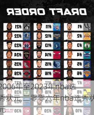 2006年至2023年nba选秀状元,二零零六年nba选秀状元