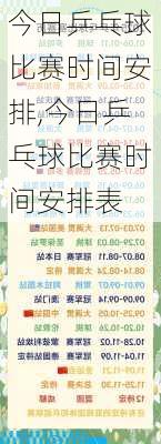 今日乒乓球比赛时间安排,今日乒乓球比赛时间安排表