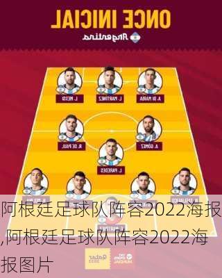 阿根廷足球队阵容2022海报,阿根廷足球队阵容2022海报图片