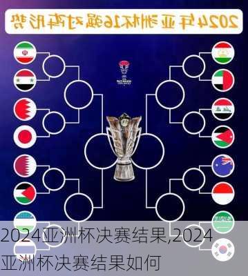 2024亚洲杯决赛结果,2024亚洲杯决赛结果如何