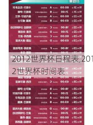 2012世界杯日程表,2012世界杯时间表