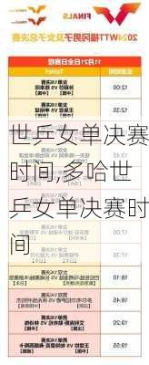 世乒女单决赛时间,多哈世乒女单决赛时间