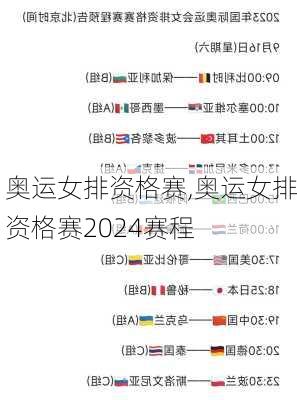 奥运女排资格赛,奥运女排资格赛2024赛程