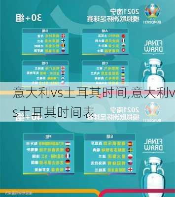 意大利vs土耳其时间,意大利vs土耳其时间表